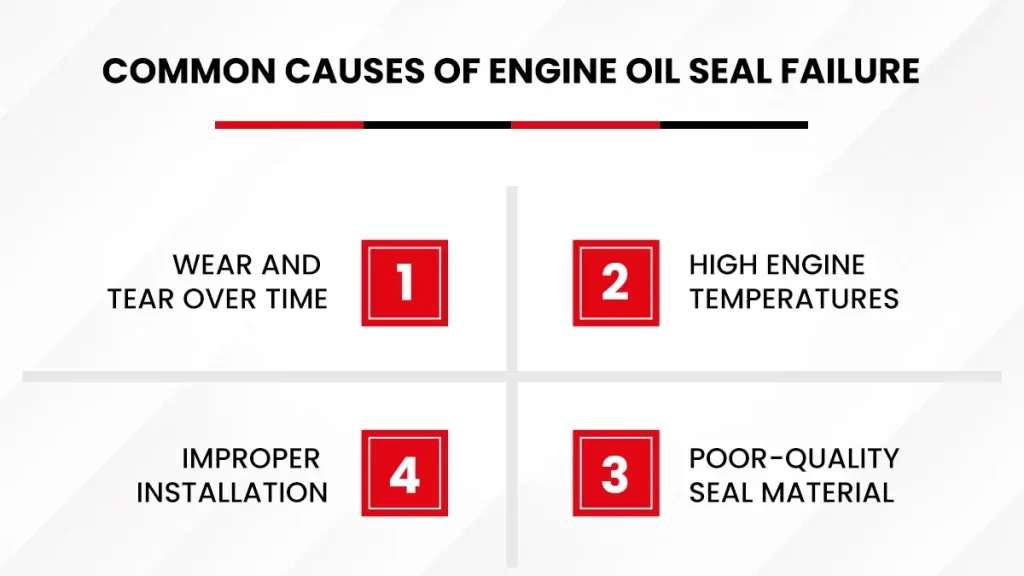 Common causes of engine ring failure