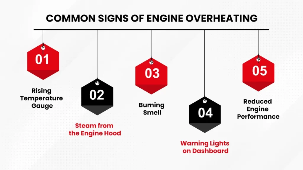 Common-signs-of-engine-overheating