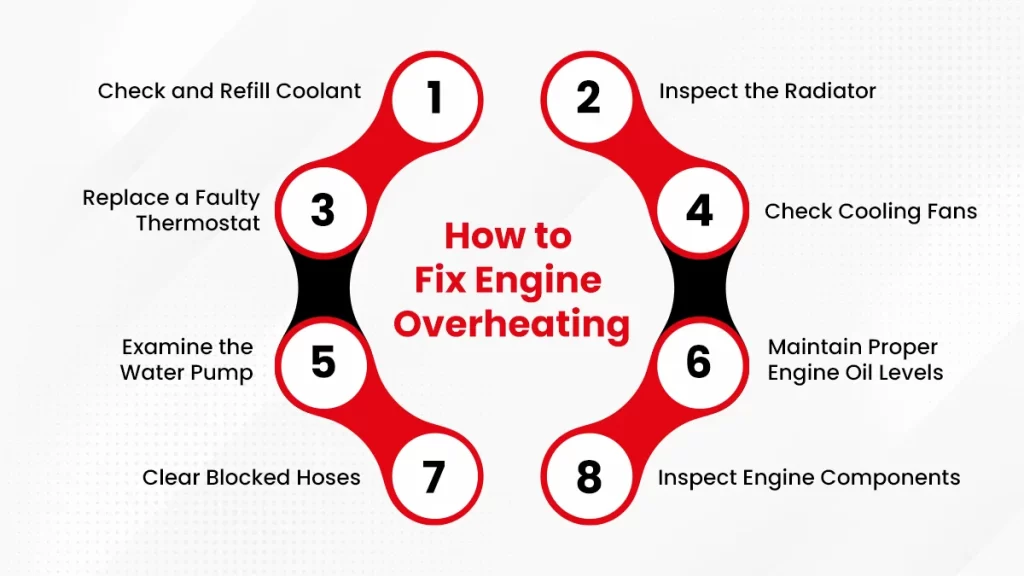 how-to-fix-engine-overheating