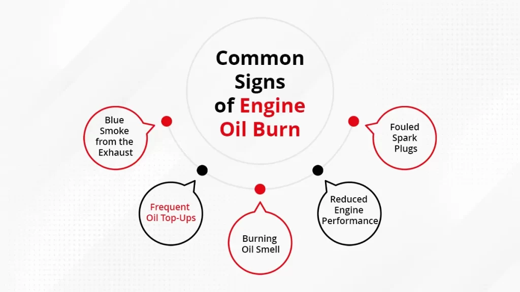 common signs of engine oil burn
