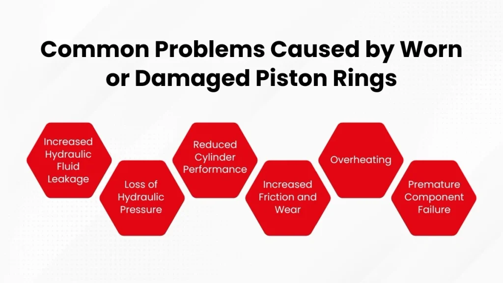 common problems caused by worn or damaged piston rings